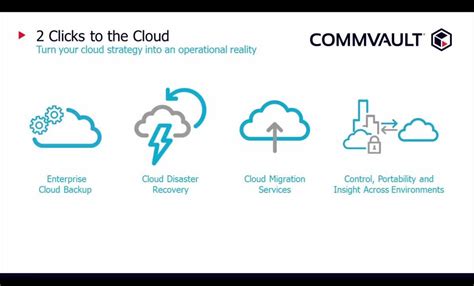 commvault backup to cloud.